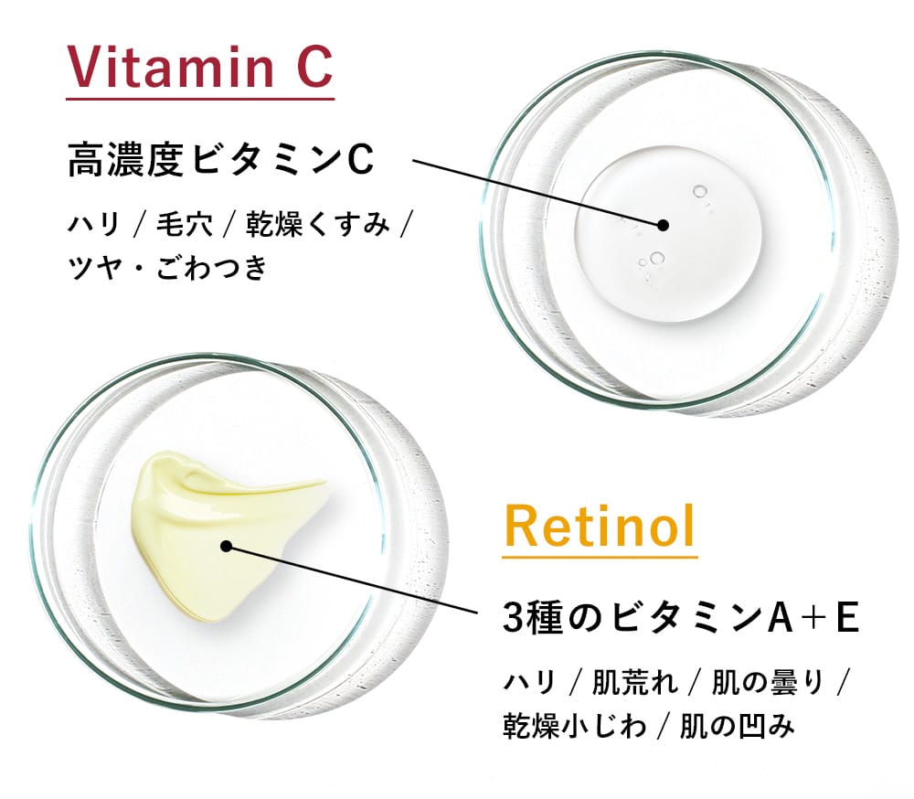 厳選された美容成分を配合しています